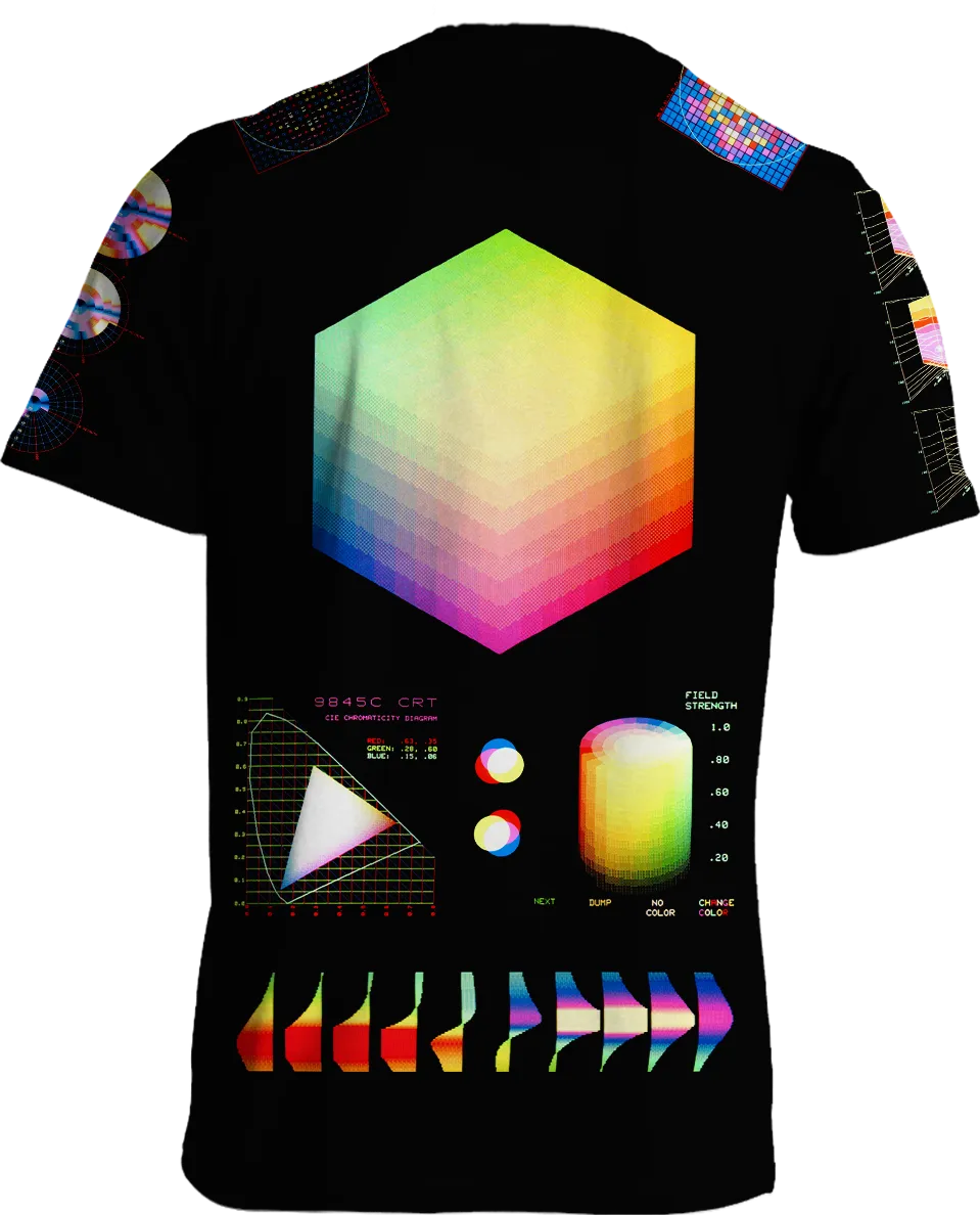 Core Memory Tee