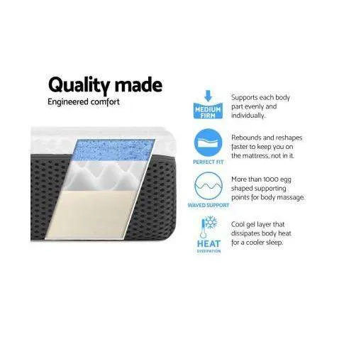 Dream Medium Mattress - Dual Layer