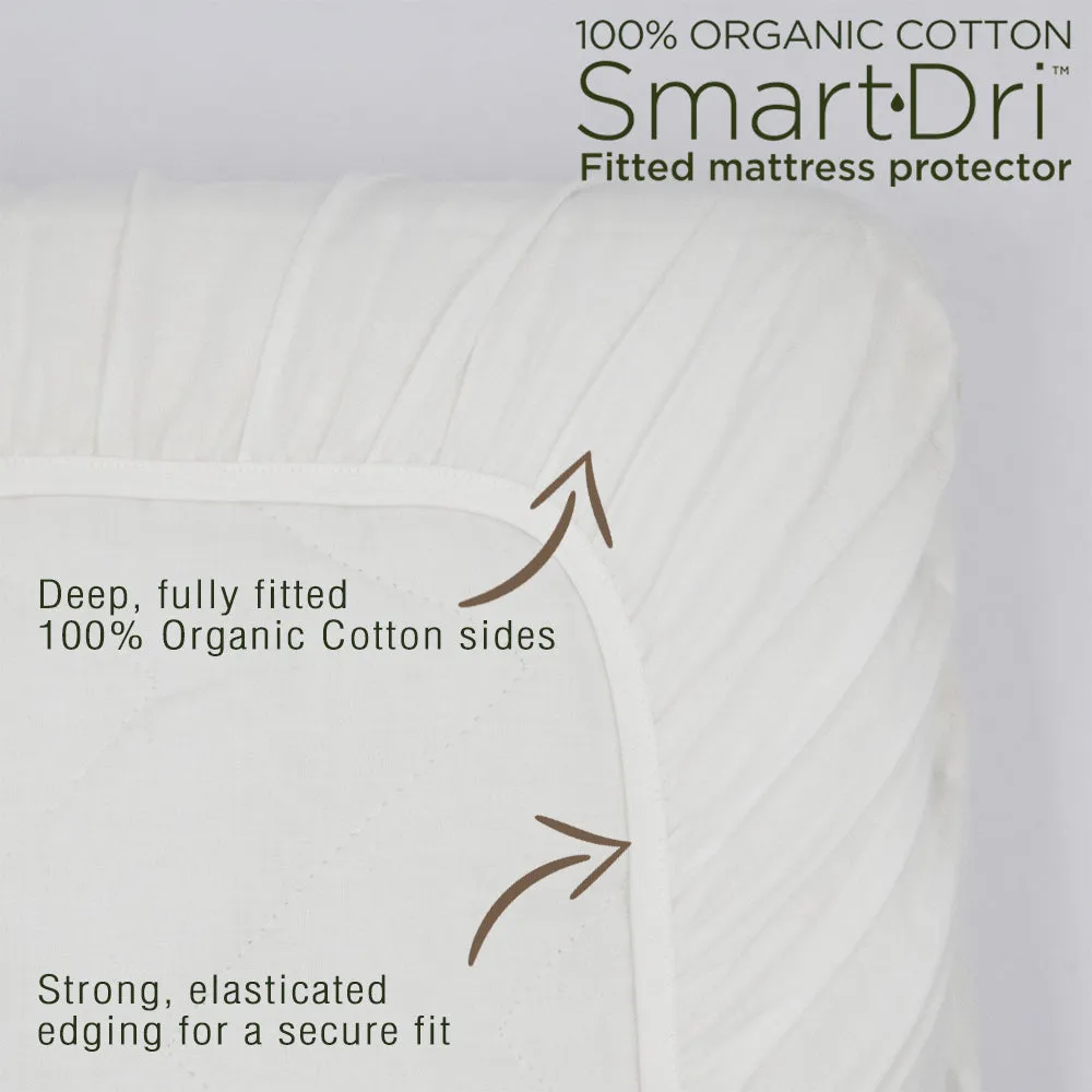 Living Textiles Organic Smart-Dri Waterproof Mattress Protector - Standard Cot